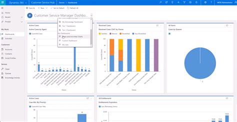 microsoft dynamics 365 login|How to build customized Power BI dashboards with user insights .